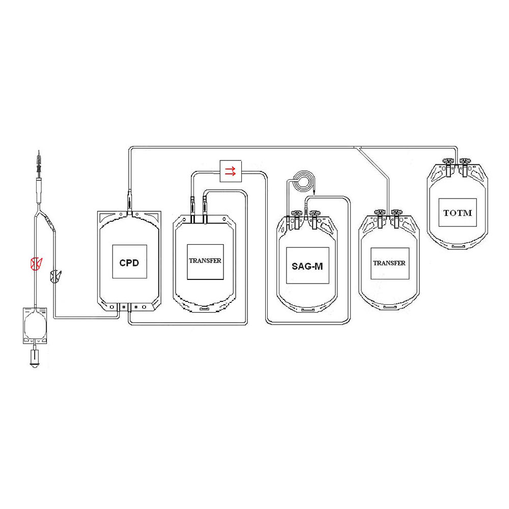 KAN TORBASI T&B ERİTROSİT LÖKOSİT FİLTRELİ BEŞLİ CPD/SAGM 450 ML NAS2