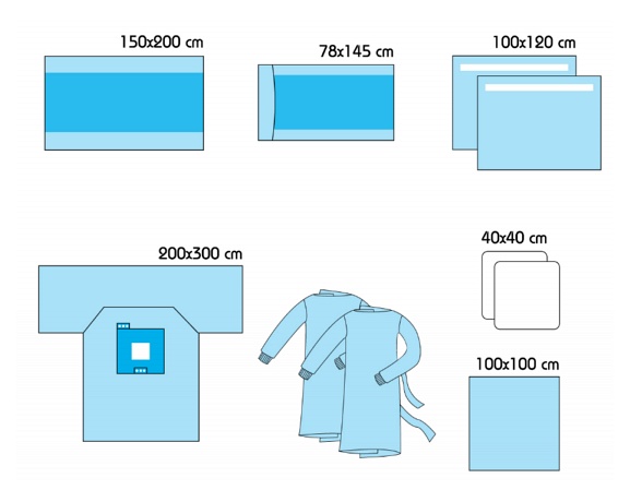 Laminektomi Örtü Seti